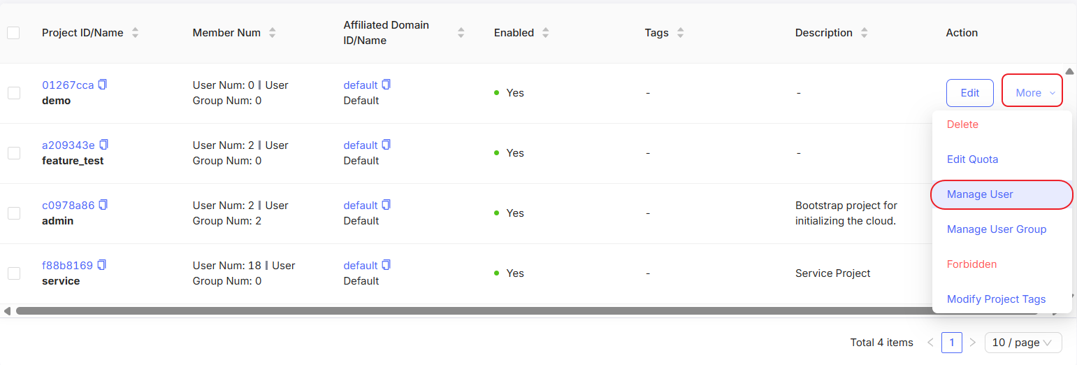 How to assign users to CubeCOS projects | Bigstack Documentation