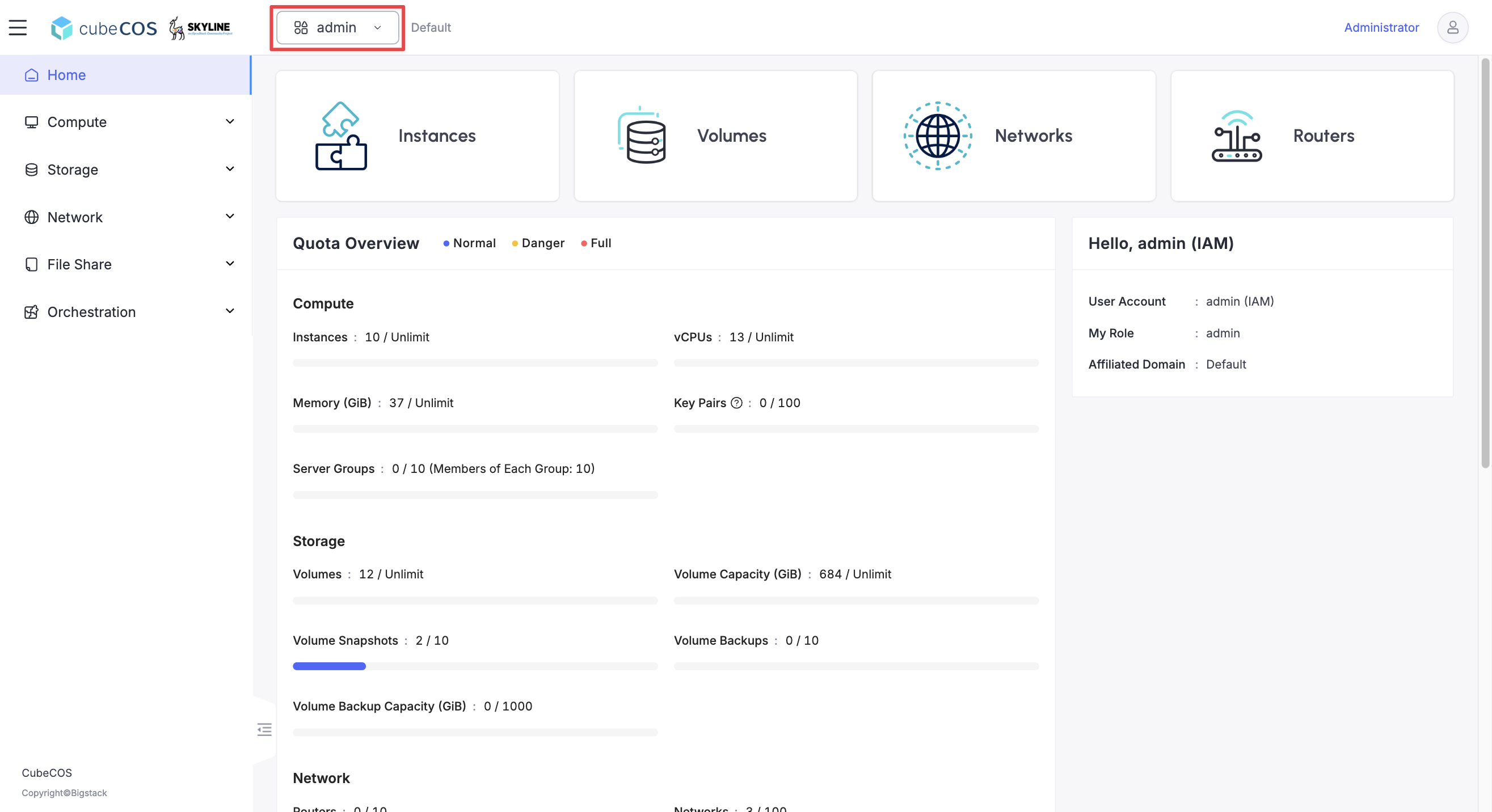 /assets/identity/admin-verify-admin-project-created.png