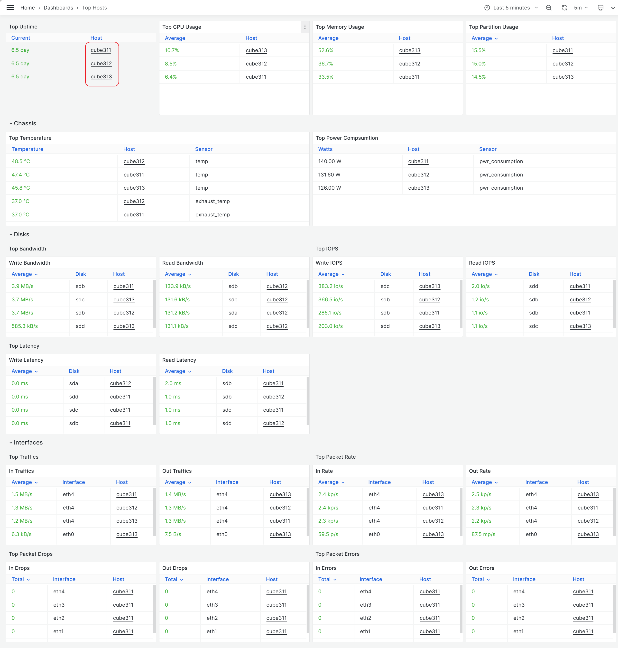 /assets/iaas/all_host.png