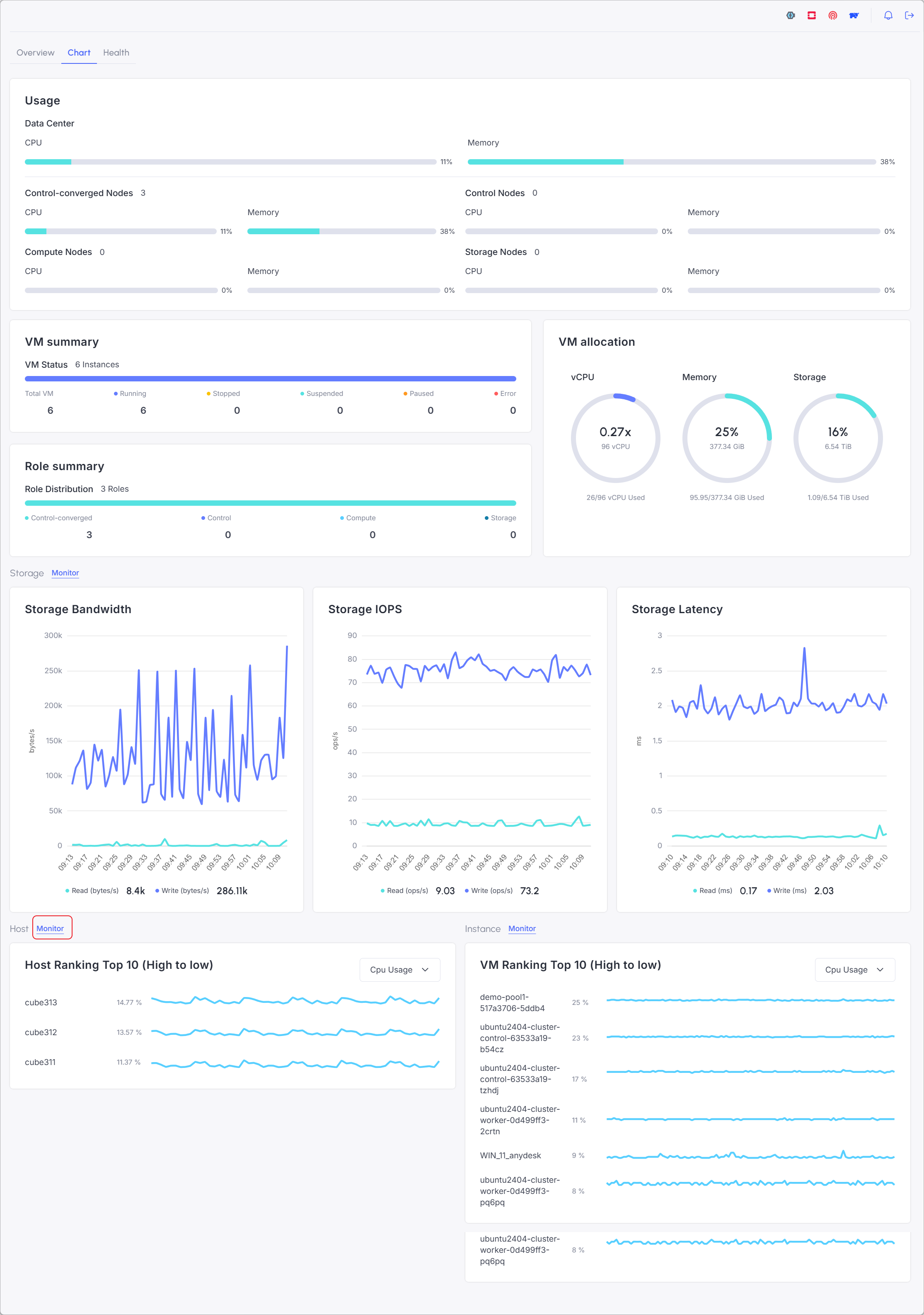 /assets/iaas/chart_host.png