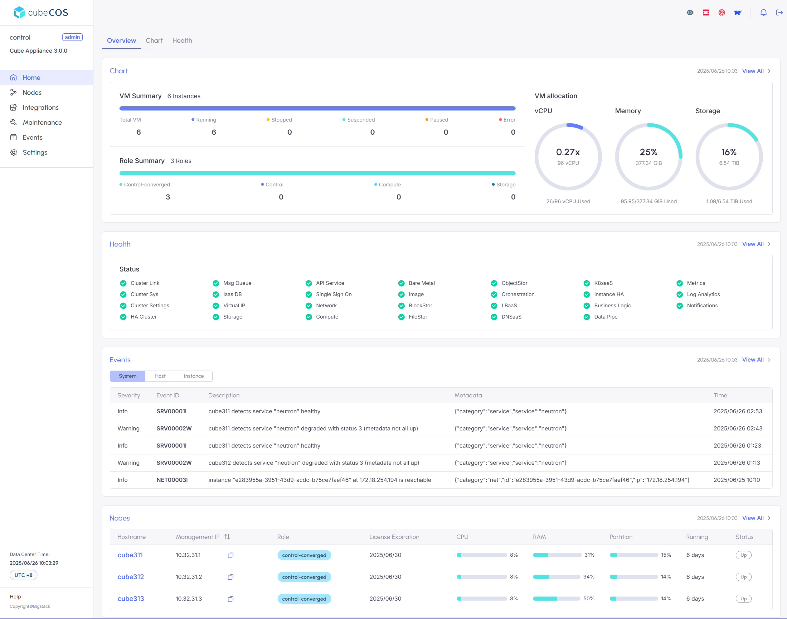 /assets/iaas/dashboard.png