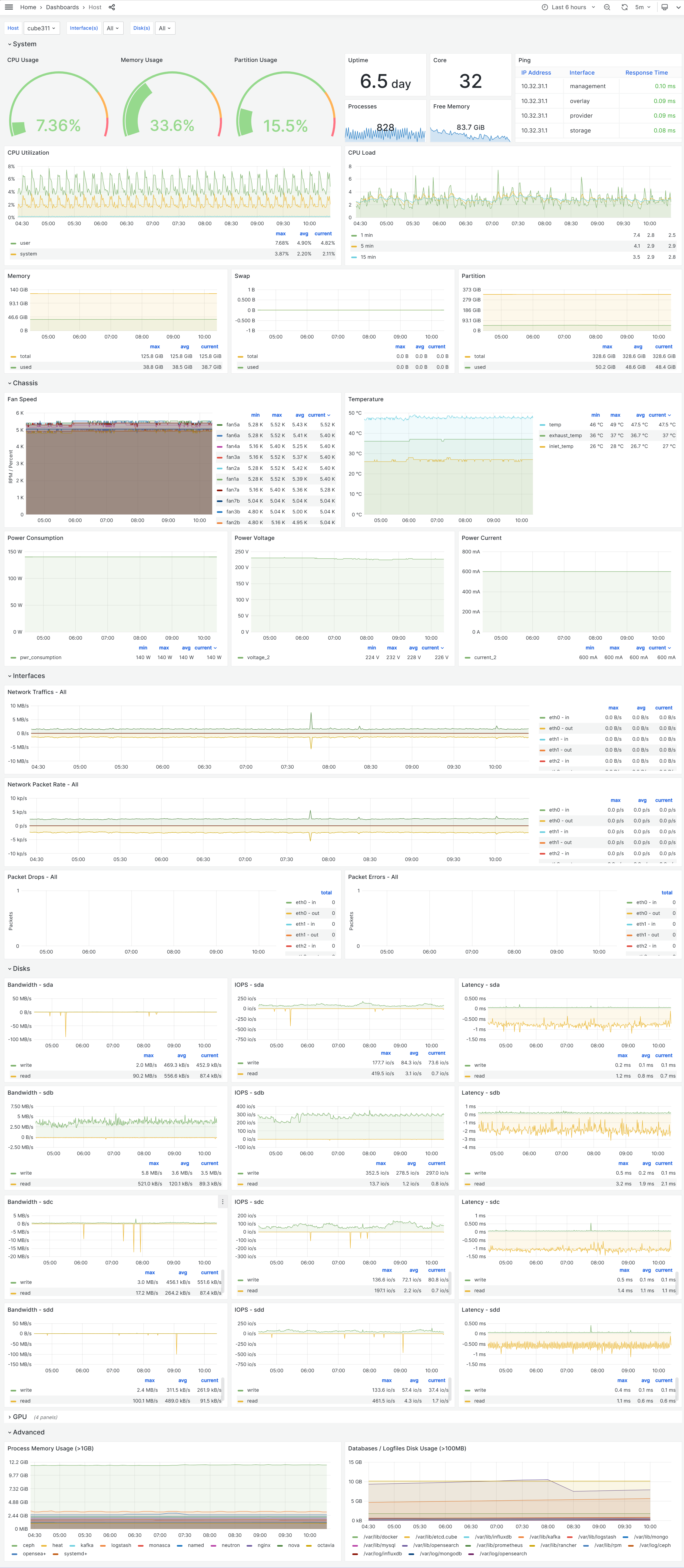 /assets/iaas/host.png