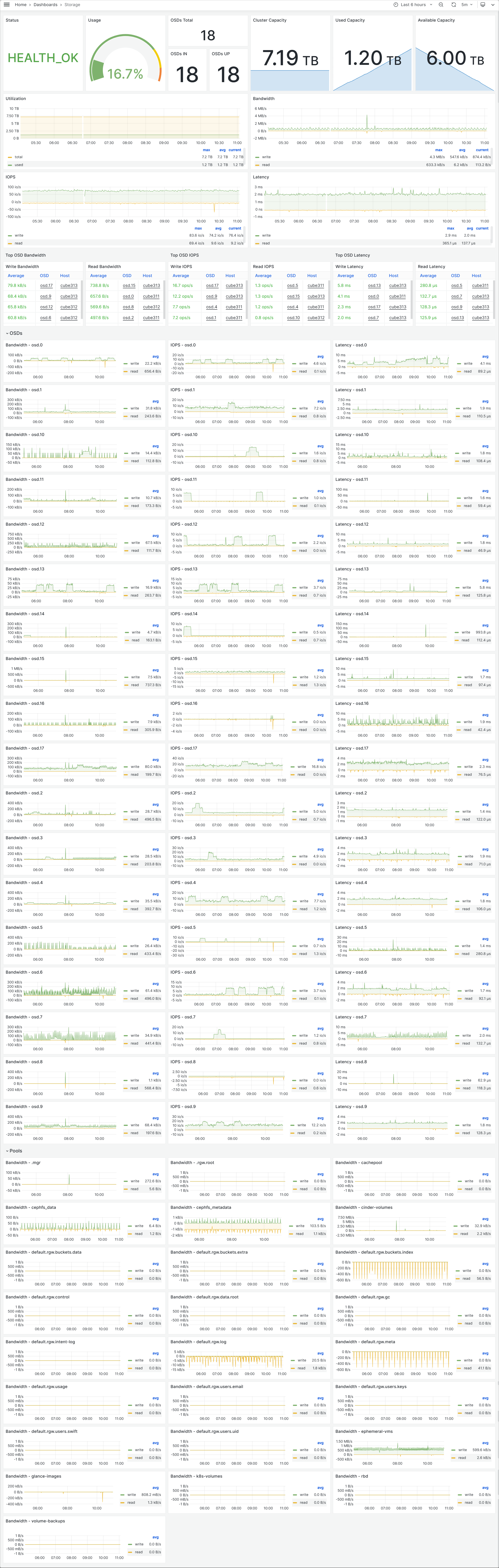 /assets/iaas/storage.png