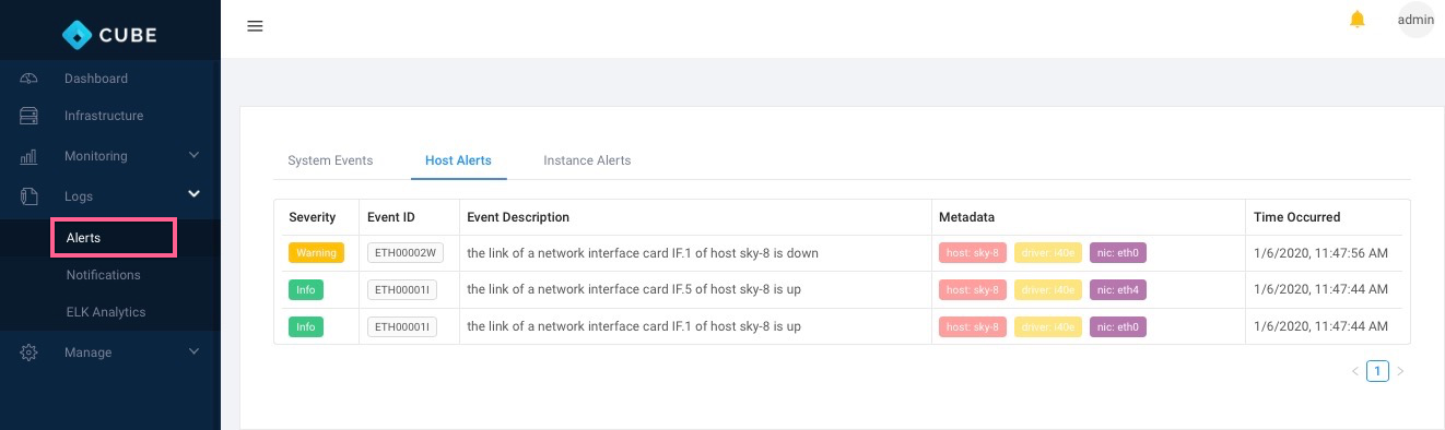 /assets/iaas/alert-host-alert.png