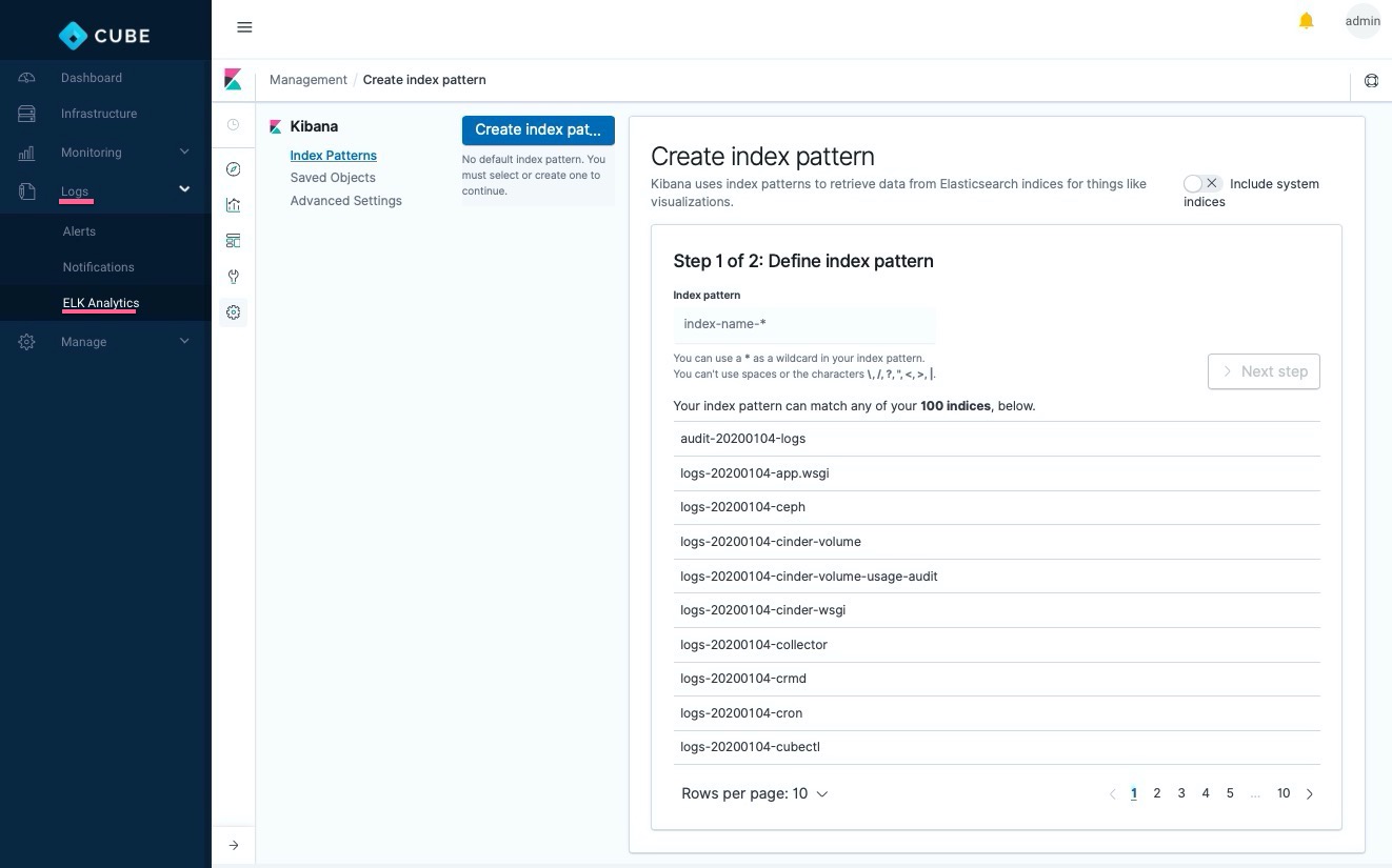 Elasticsearch, Logstash, and Kibana