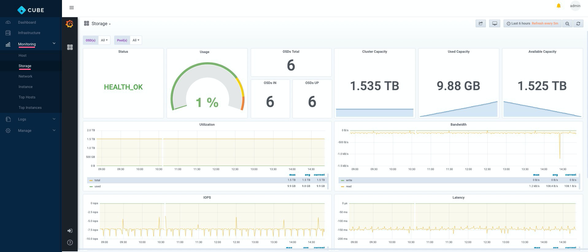 /assets/iaas/monitor-storage.png