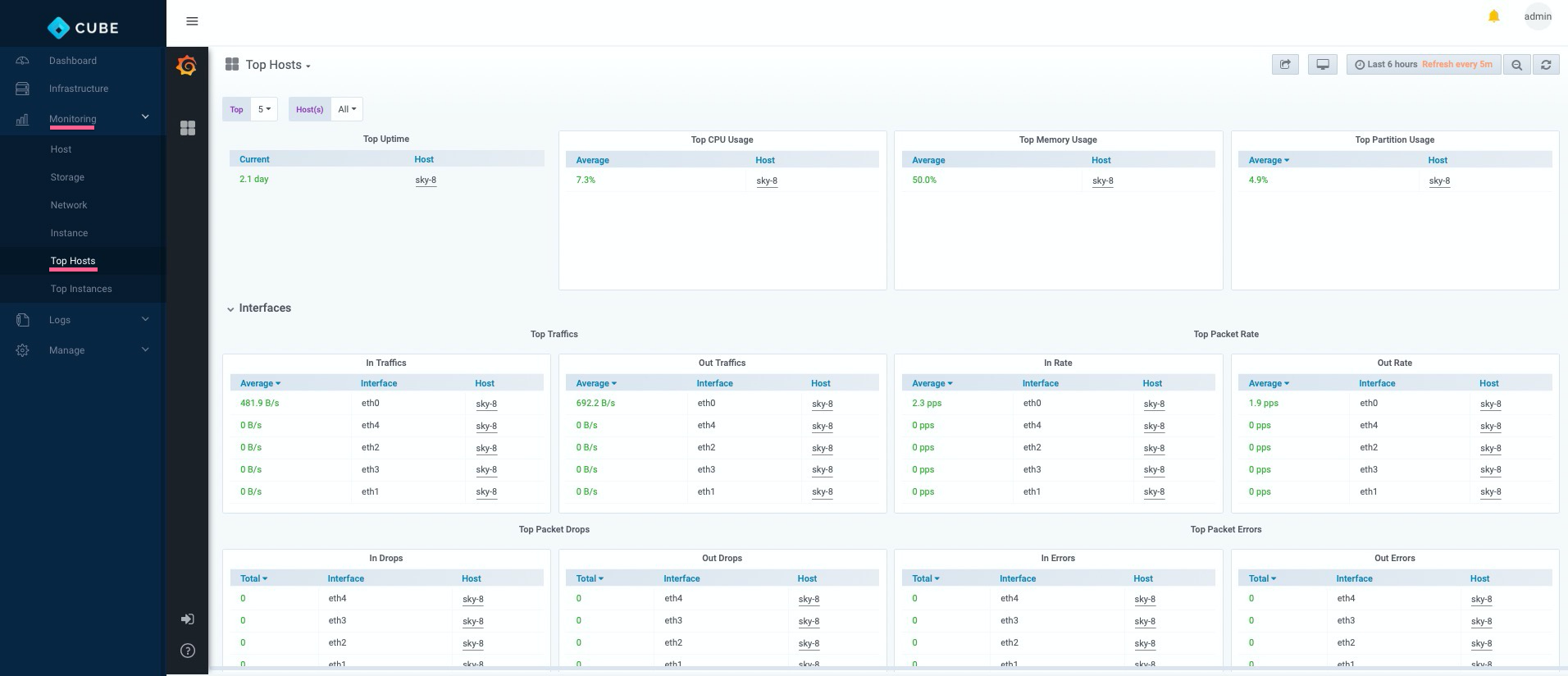 /assets/iaas/monitor-top-hosts.png