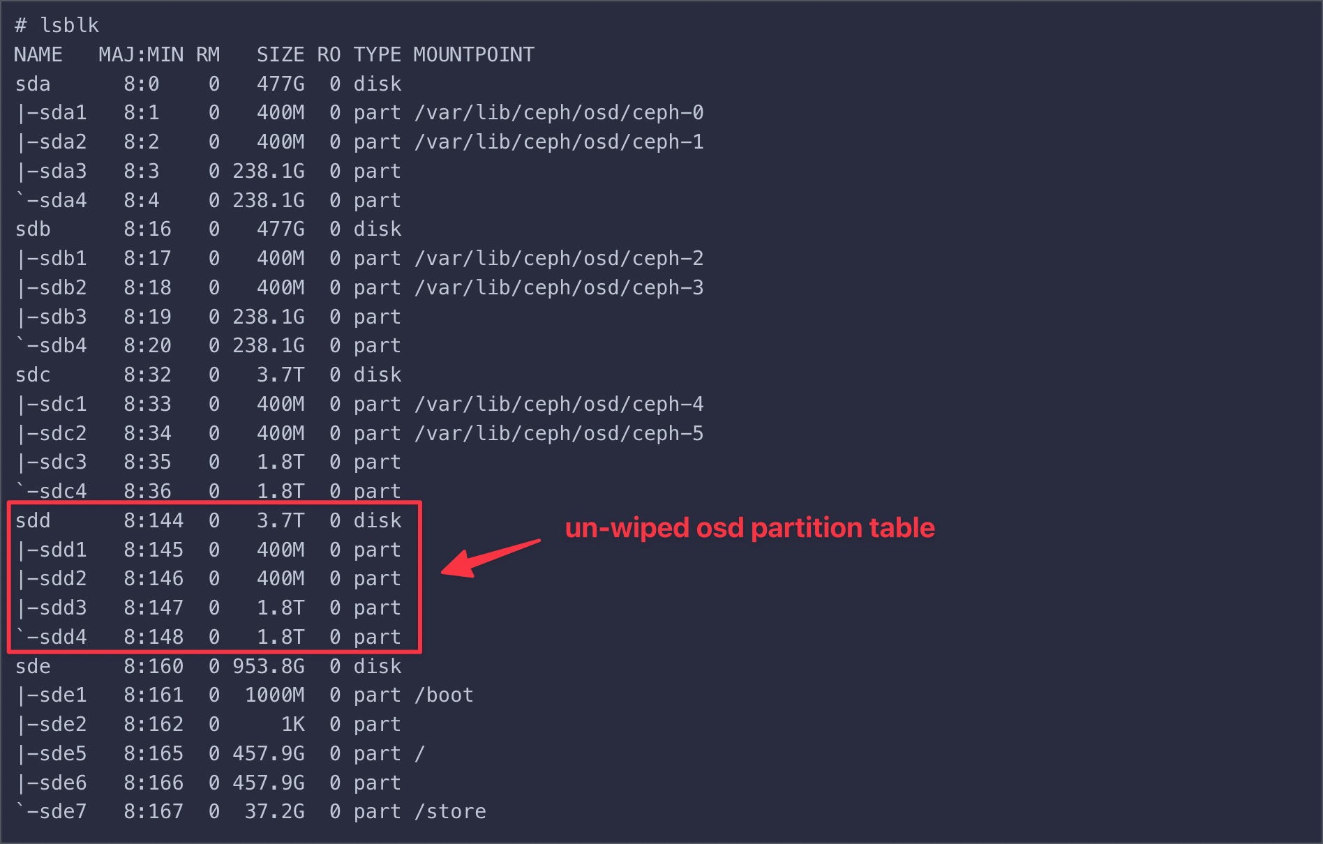 /assets/installation/osd-table.jpg